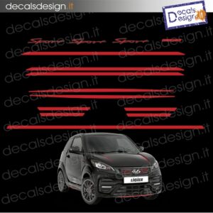 KIT DI ADESIVI PERSONALIZZAZIONE SPORT PER LIGIER MINICAR JS 50 ULTIMATE